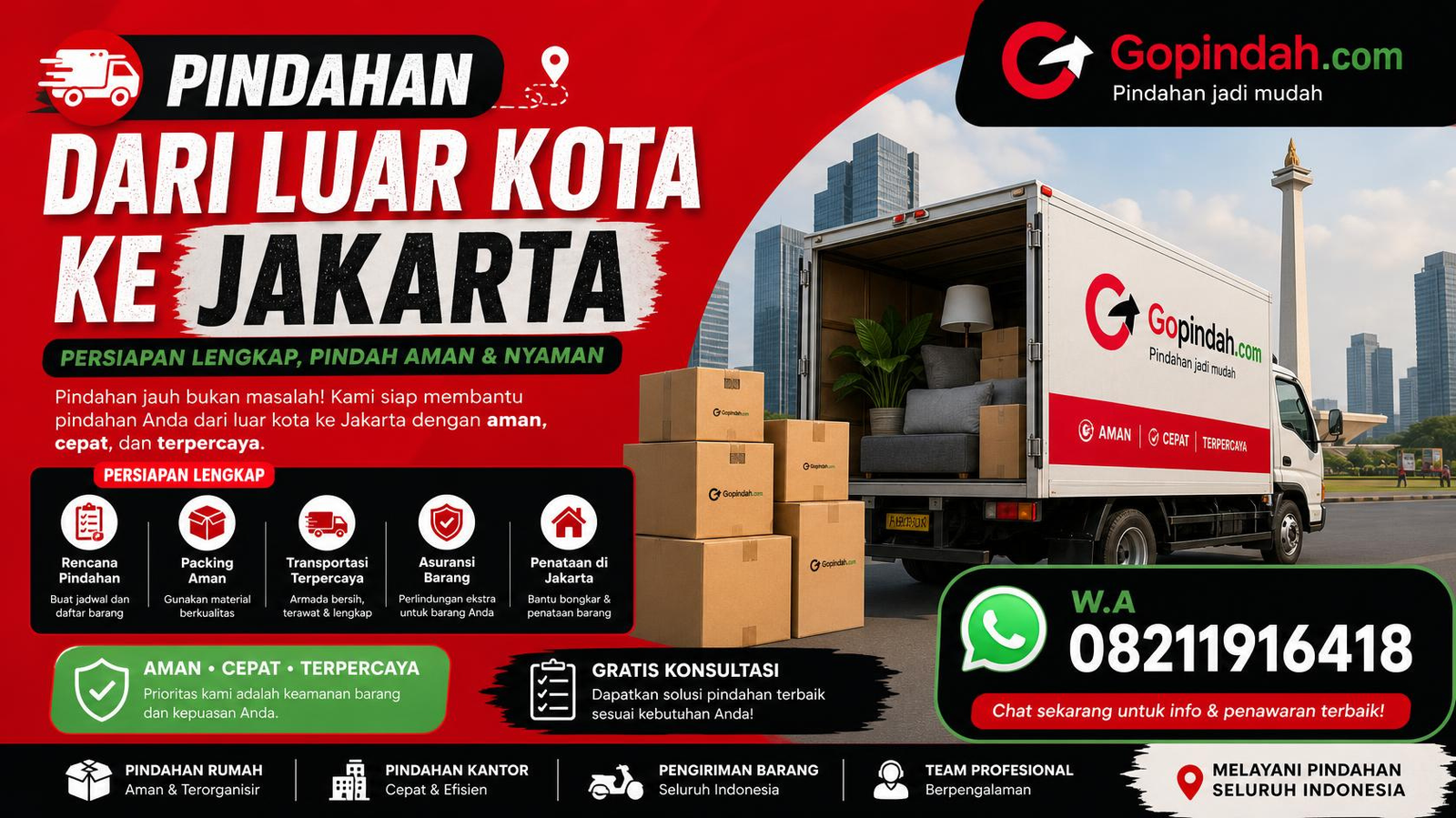 Pindahan dari Luar Kota ke Jakarta Persiapan Lengkap